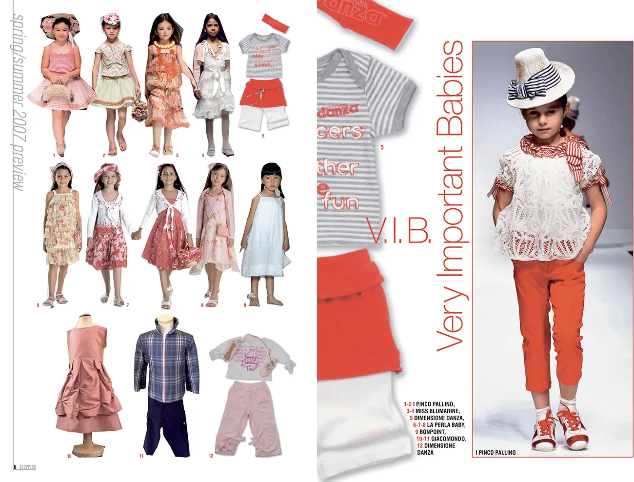 Carrera, impaginazione magazine Shopping Milano